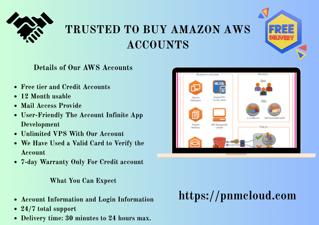Buy Amazon Aws Accounts